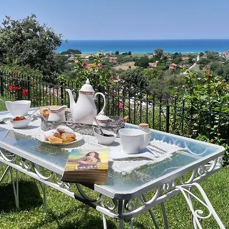 Melenia Villa *